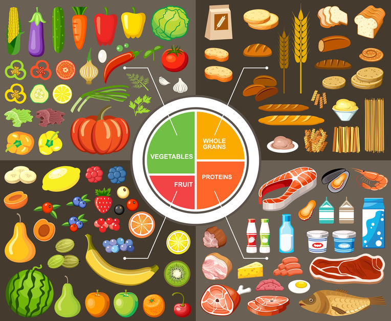 Eating Well in Retirement: A Senior’s Guide to Better Nutrition